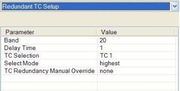 Redundant TC Setup